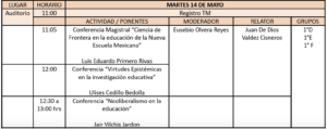 Programa del Congreso Internacional: Ciencia de frontera, educación especial y Nueva Escuela Mexicana